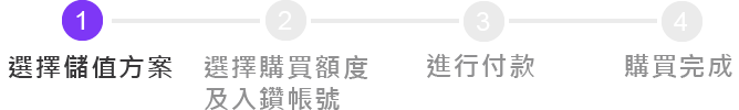 儲值操作步驟，目前於選擇儲值方案頁